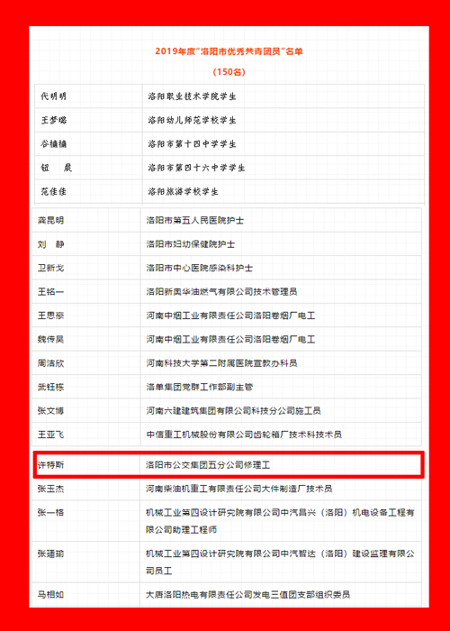 公交五分公司、許特斯受到團(tuán)市委表彰